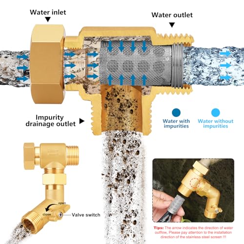 Garden Hose Filter Attachment with 100 Mesh and 40 Mesh Stainless Steel Screen