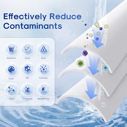 5 Micron 10" x 2.5" Whole House Sediment Home Grooved Water Filter Cartridge Replacement for AO (3 Count)