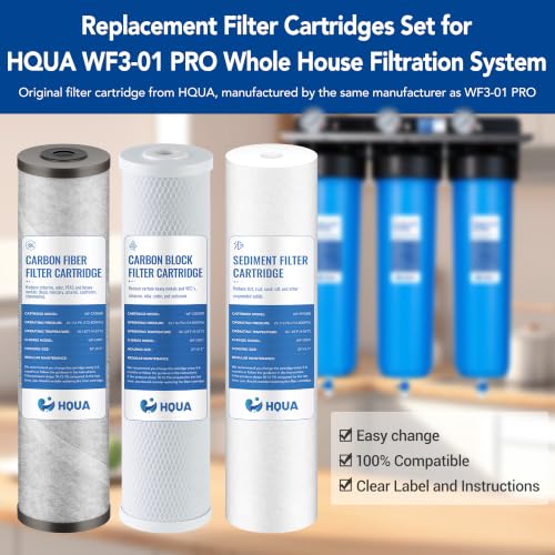 3 stage Replacement Filter Cartridges Set (3 Count)