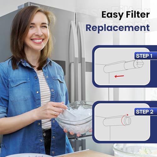 RWF5800A Replacement for Frigidaire EPTWFU01
