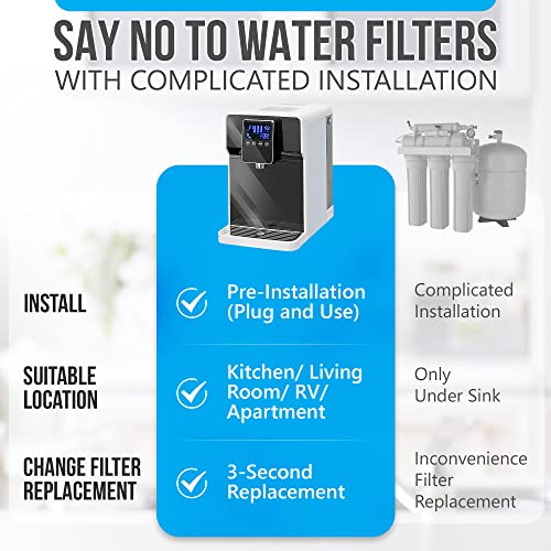 Countertop Reverse Osmosis Water Purifying Dispenser