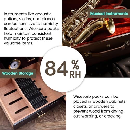 84% Two Way Humidity Control Packs for Storing 1 lb