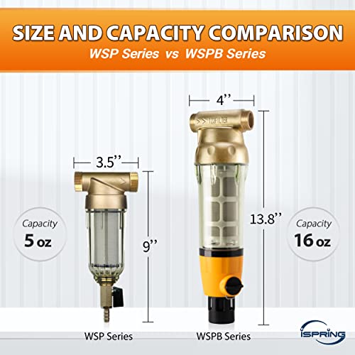 WSP100B Big Spin Down Sediment Filter