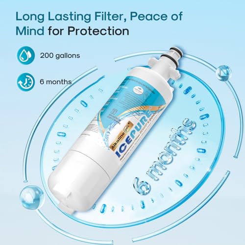Alkaline ADQ36006101 Refrigerator Water Filter and Air Filter Replacement for LG LT700P (2 Count)