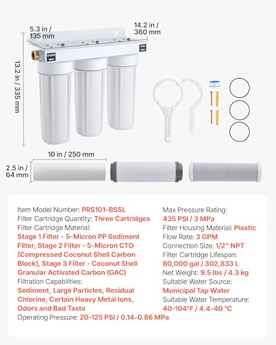RV Water Filter System