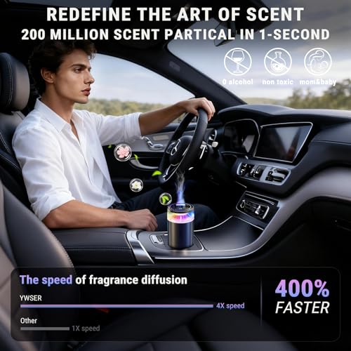 Upgraded Smart Car Air Freshener