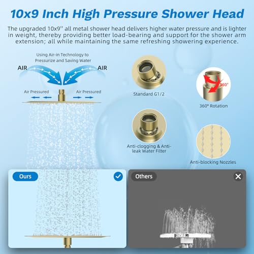 High Pressue All Metal 10" Rainfall Shower Head