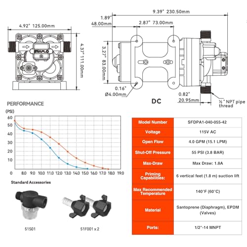 42 Series 110V AC Water Pressure Pump