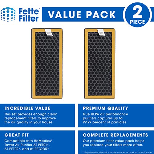 Air Purifier Activated Carbon Filter Compatible with HoMedics TotalClean PetPlus. Compare to Part # AT (2 Count)