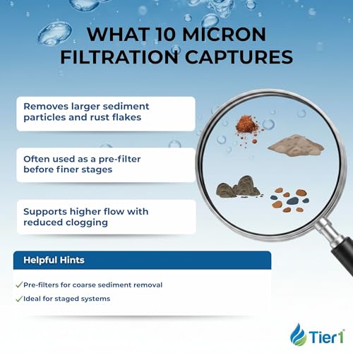 10 Micron 4.5" × 10" Carbon Block Water Filter