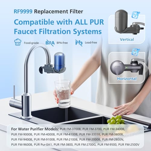 RF9999 Replacement Filter for ALL PUR (6 Count)