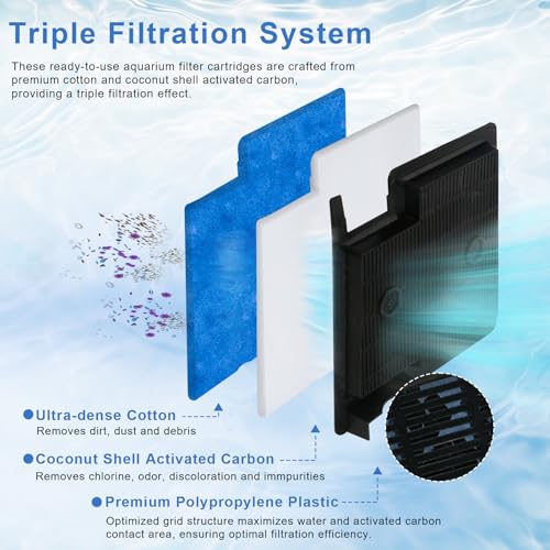 Aquarium Filter Cartridge Replacement Rite (10 Count)