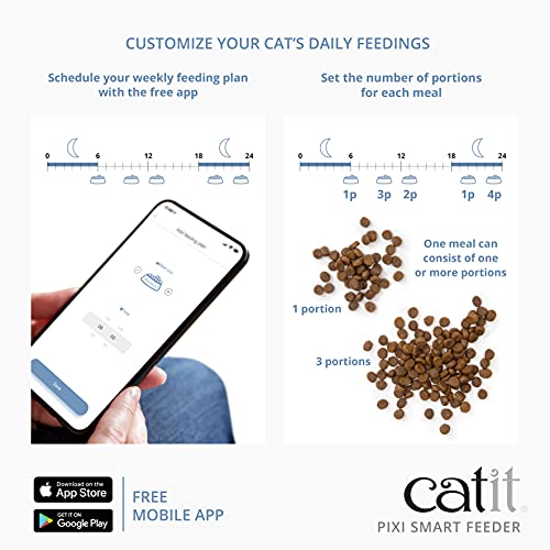 PIXI Smart Feeder