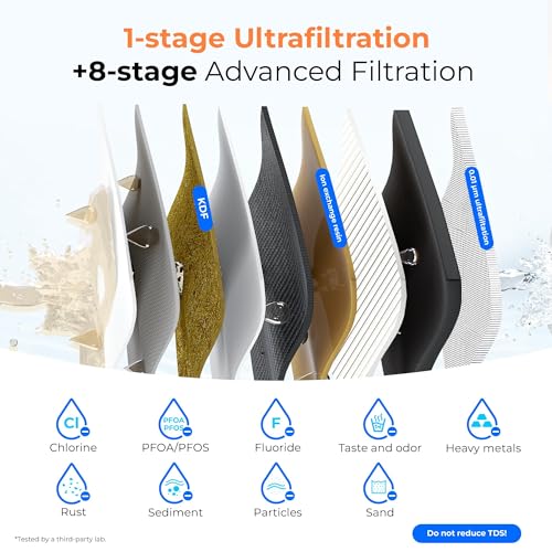 WD-TSA-UF 0.01 μm Ultra Filtration Under Sink Water Filter System