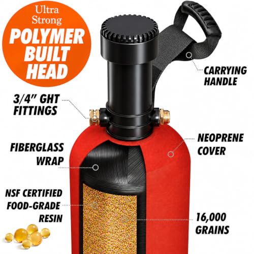 RV Water Softener Portable with Integrated 2 Stage Water Filter System