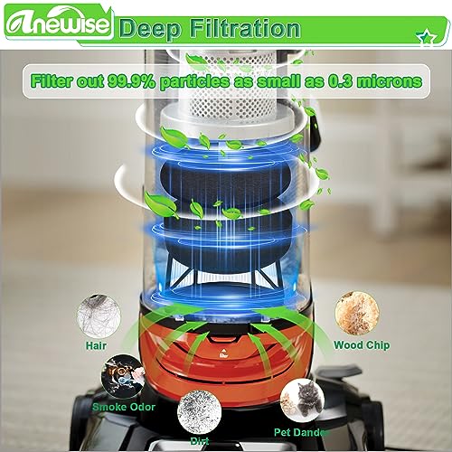 Filter for Bissell CleanView 2486 2487 2492 PowerClean 2494 Vacuum