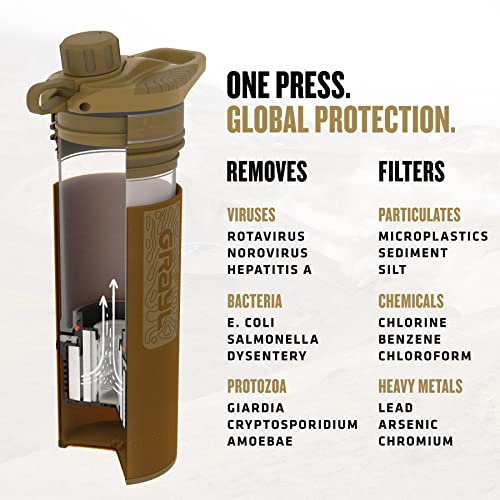 GeoPress 24 oz Water Purifier & Water Filter Bottle