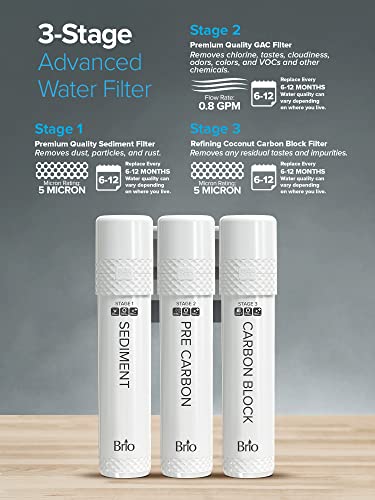 3 Stage Filter Replacement Kit for Water Cooler Dispensers (3 Count)
