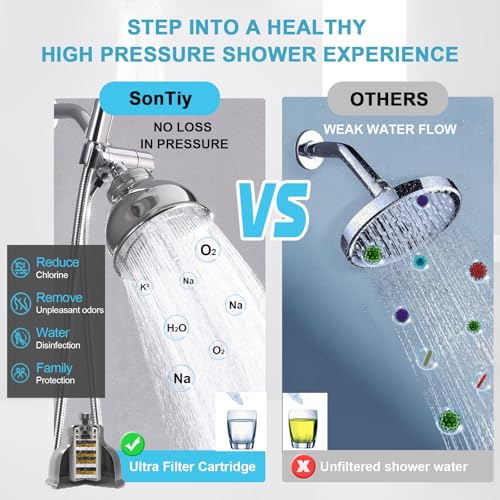 Metal Filter Shower Head for Hard Water Softener Shower Head with Water Shower Filter to Remove Chlorine and Harmful Substances