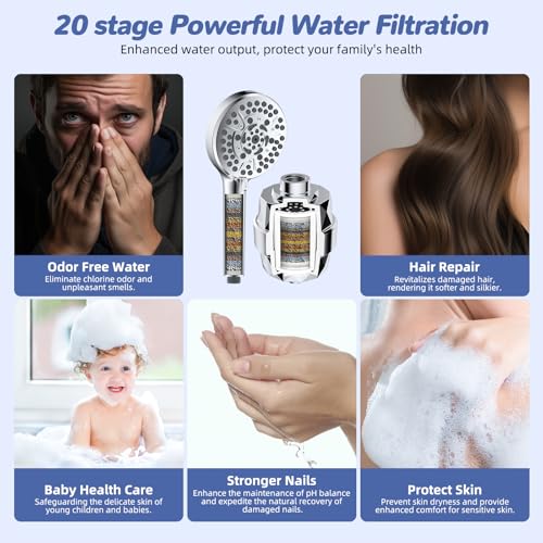 5 spray Filtered Rainfall Shower Head Combo