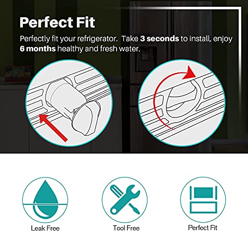 PLUS 4396508 NSF53&42 Premium Replacement for Whirlpool 4396510