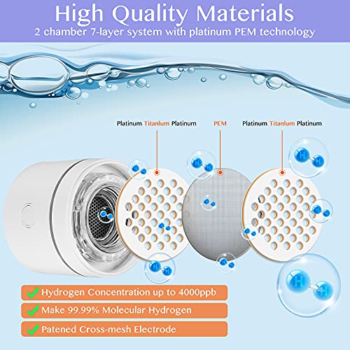 LevelUpWay 2025 Hydrogen Water Bottle Generator with SPE PEM Technology