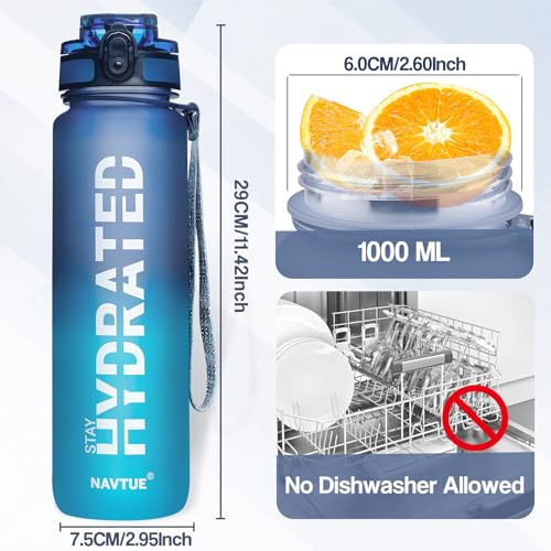 Water Bottle 32 oz Motivational Time Marker Tritan Bottle