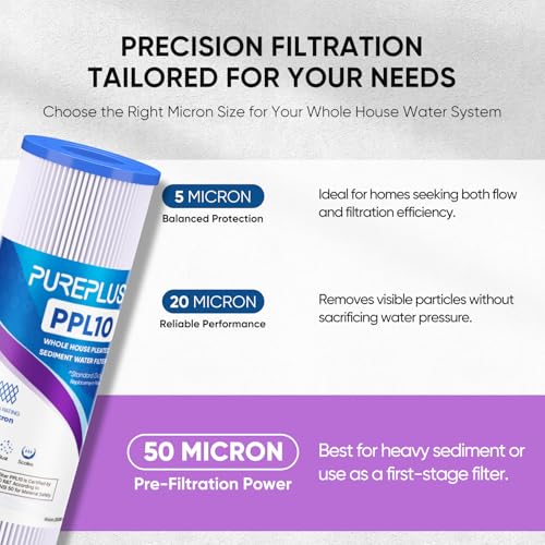 50 Micron Whole House Pleated Sediment Filter for Well Water (6 Count)