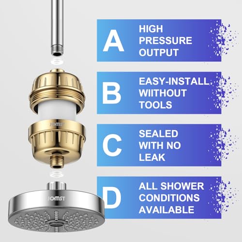 25 Stages Shower Filter with 3 Cores