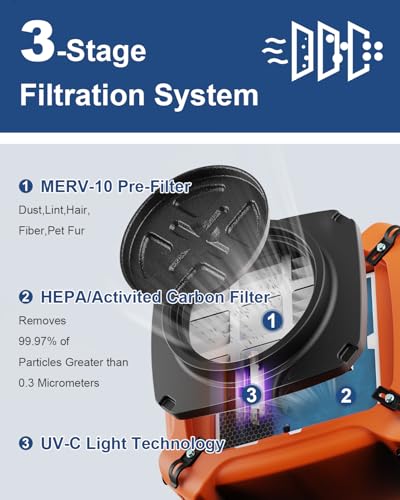 PureAiro HEPA Max 970 Air Scrubber with UV