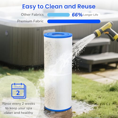 PRB25 IN Hot Tub Filter Replacement for Pleatco PRB25