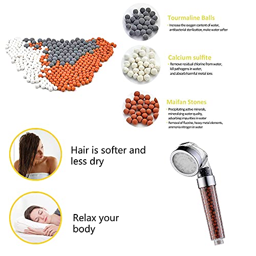 LED Shower Head Handheld with Hose