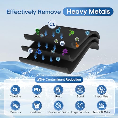 Heavy Metal Reduction Faucet Filter Replacement for Pur® Plus RF9999® (3 Count)
