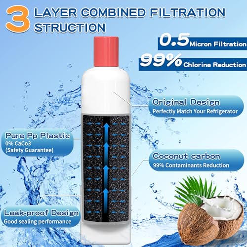 KAD2RXD1 Water Filter 2 Replacement for KitchenAid KRFF577KPS (3 Count)