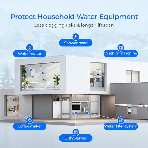 Whole House CTO Carbon Sediment Filter for GE® FXHTC (3 Count)