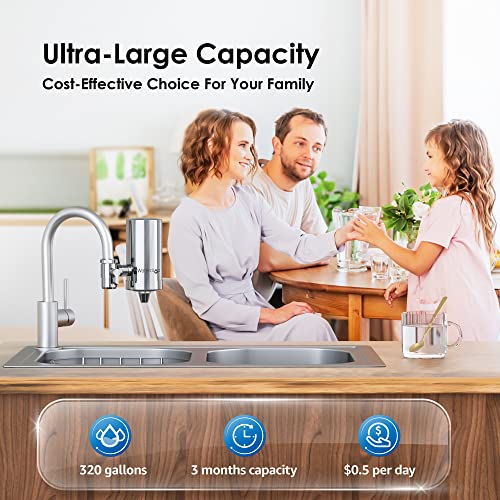 FC 06 Water Filter for Sink Faucet