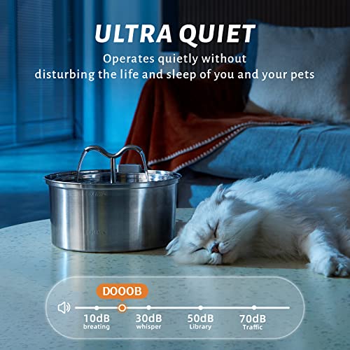 Cat Water Fountain