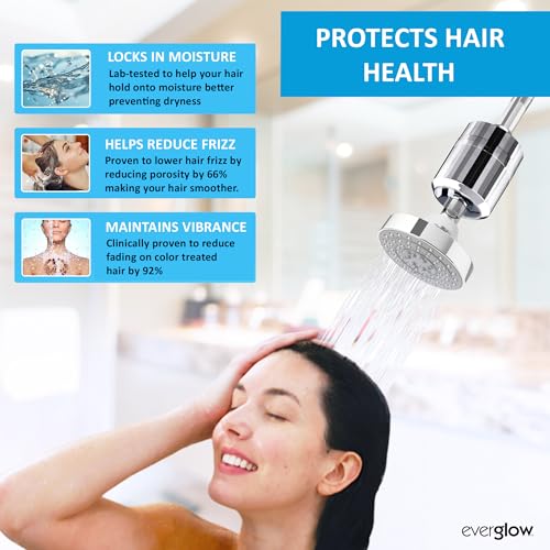 High Output Shower Filter
