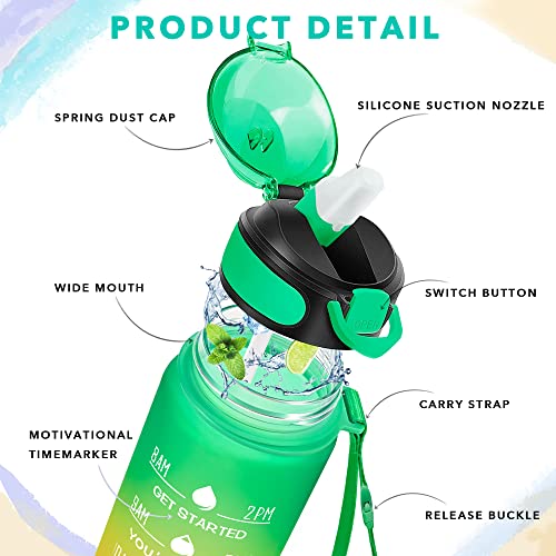 32 oz Drinking Water Bottle with Times to Drink and Straw