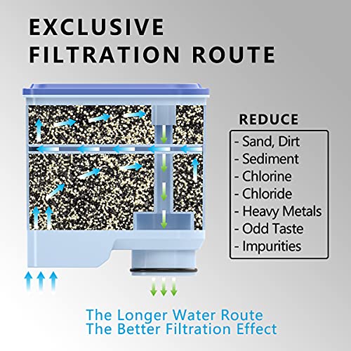 Coffee Machine Filter Compatible with Philips AquaClean (4 Count)