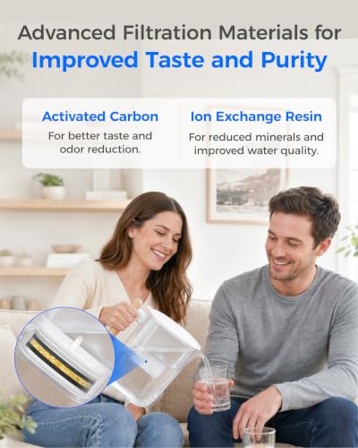 PT 04C Water Filter Pitcher