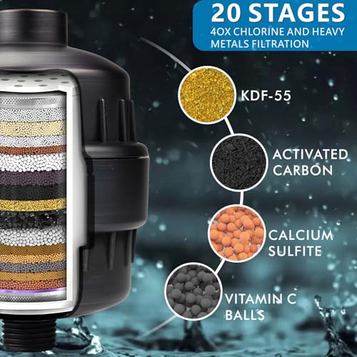 Filtered Shower Head