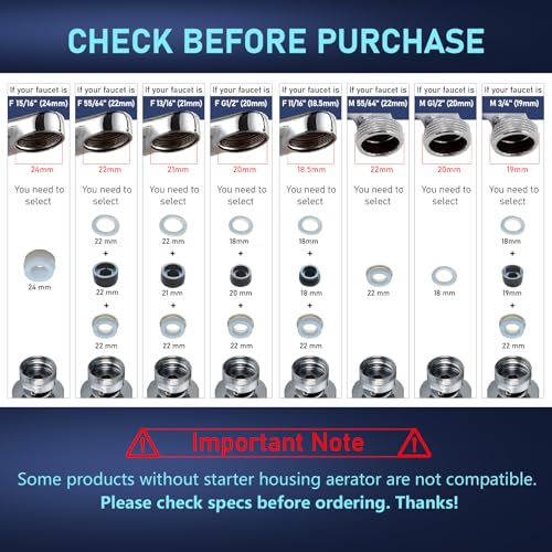 Water Filter for Sink Faucet Extender Aerator