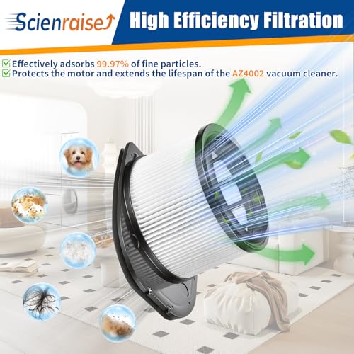 IZ562H Filters for Shark IZ862H IZ840H IZ800 Odor Neutralizer Cartridge (10 Count)