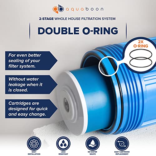 2 Stage Whole House Water Filter System with 20x4.5 Water Filters Against Sediment & Chlorine