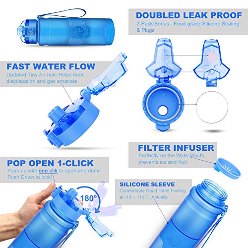 Sport Water Bottle Kids