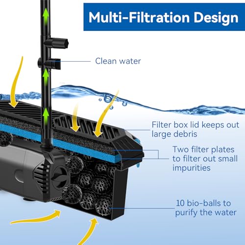 40W Solar Pond Pump with Filter Kit
