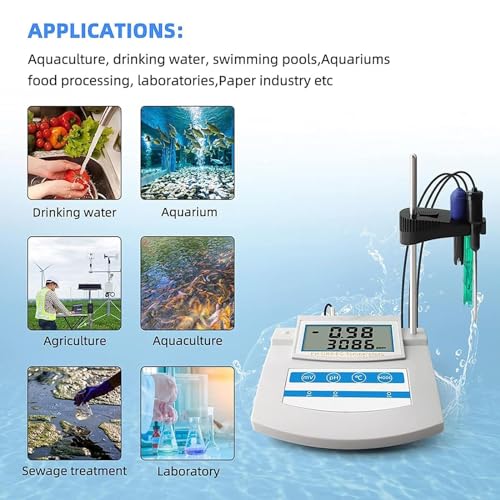 Smart Water Quality Monitor