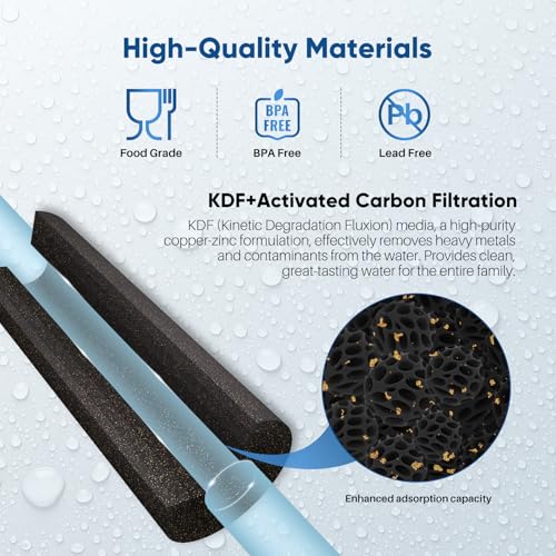 1 Micron 10" x 4.5" Whole House Coconut Shell Activated Carbon and KDF Water Filter