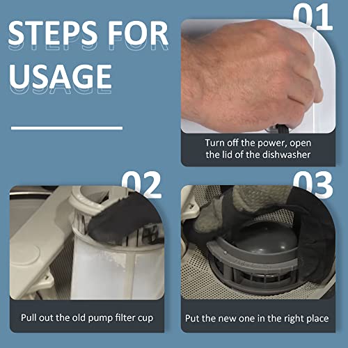 Upgraded W10872845 Dishwasher Pump Filter Cup Replacement for Whirlpool